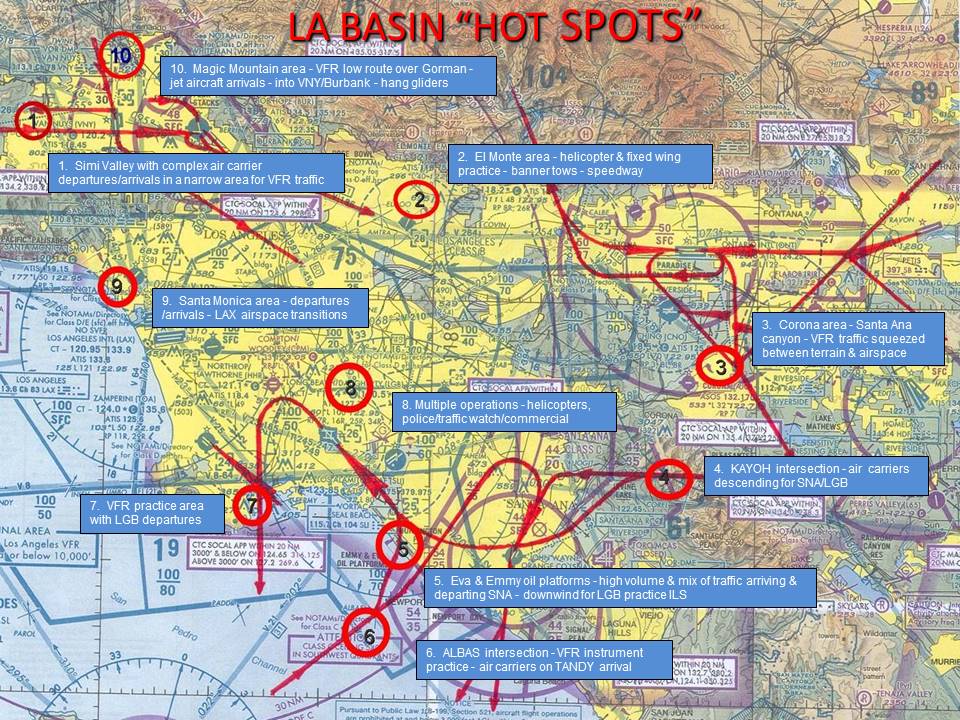 LA Basin Hot Spots